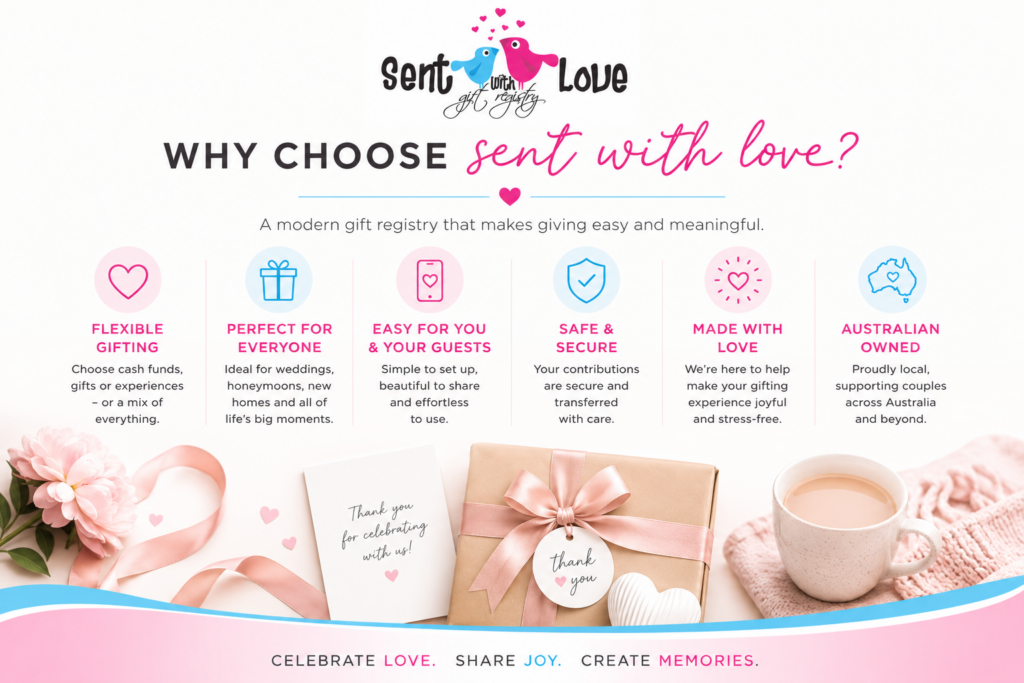 reasons why to choose Sent with Love